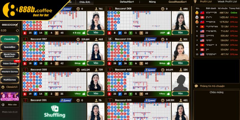 Những tính năng độc quyền khi chơi Casino tại Dream Gaming