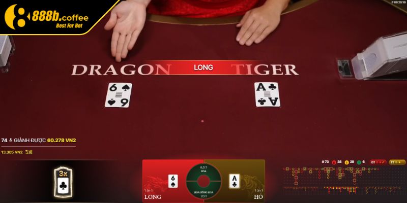 Trải nghiệm game Rồng Hổ