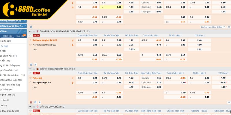 Hướng dẫn newbie cách đọc kèo chấp 1 1/2 tại 888B