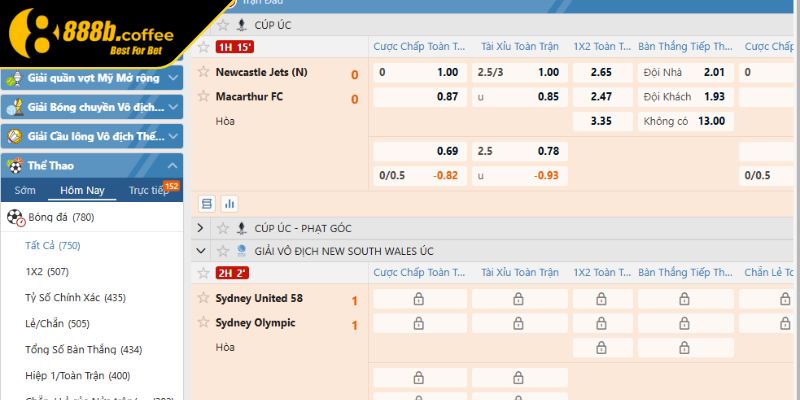Hướng dẫn đọc và ví dụ khi chơi kèo chấp 1 3/4